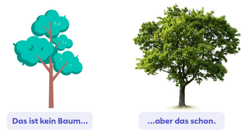 Ressourcen-Baum-DE
