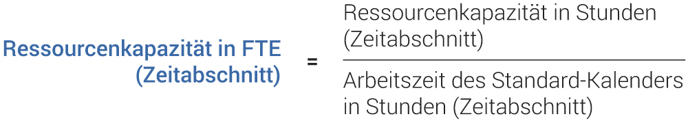 Ressourcenplanungsformel: Ressourcenkapazität in FTE (Zeitabschnitt) = Ressourcenkapazität in Stunden (Zeitabschnitt) / Arbeitszeit des Standard-Kalenders in Stunden (Zeitabschnitt)