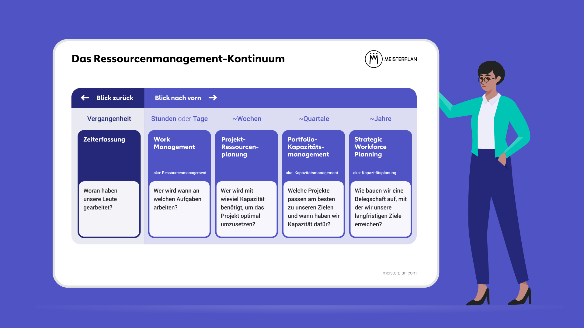 rm-kontinuum-header-visual