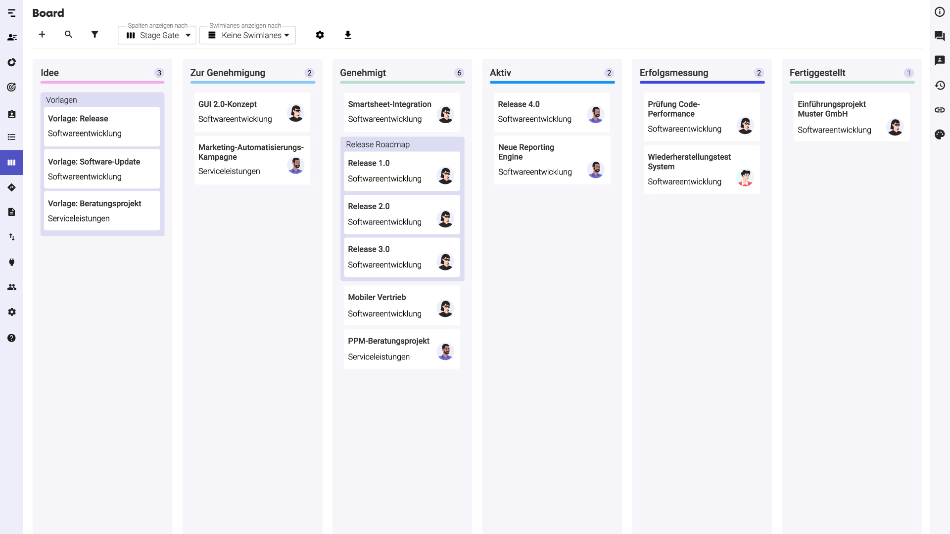 Die Meisterplan Board-Ansicht mit individuellen Stage Gates