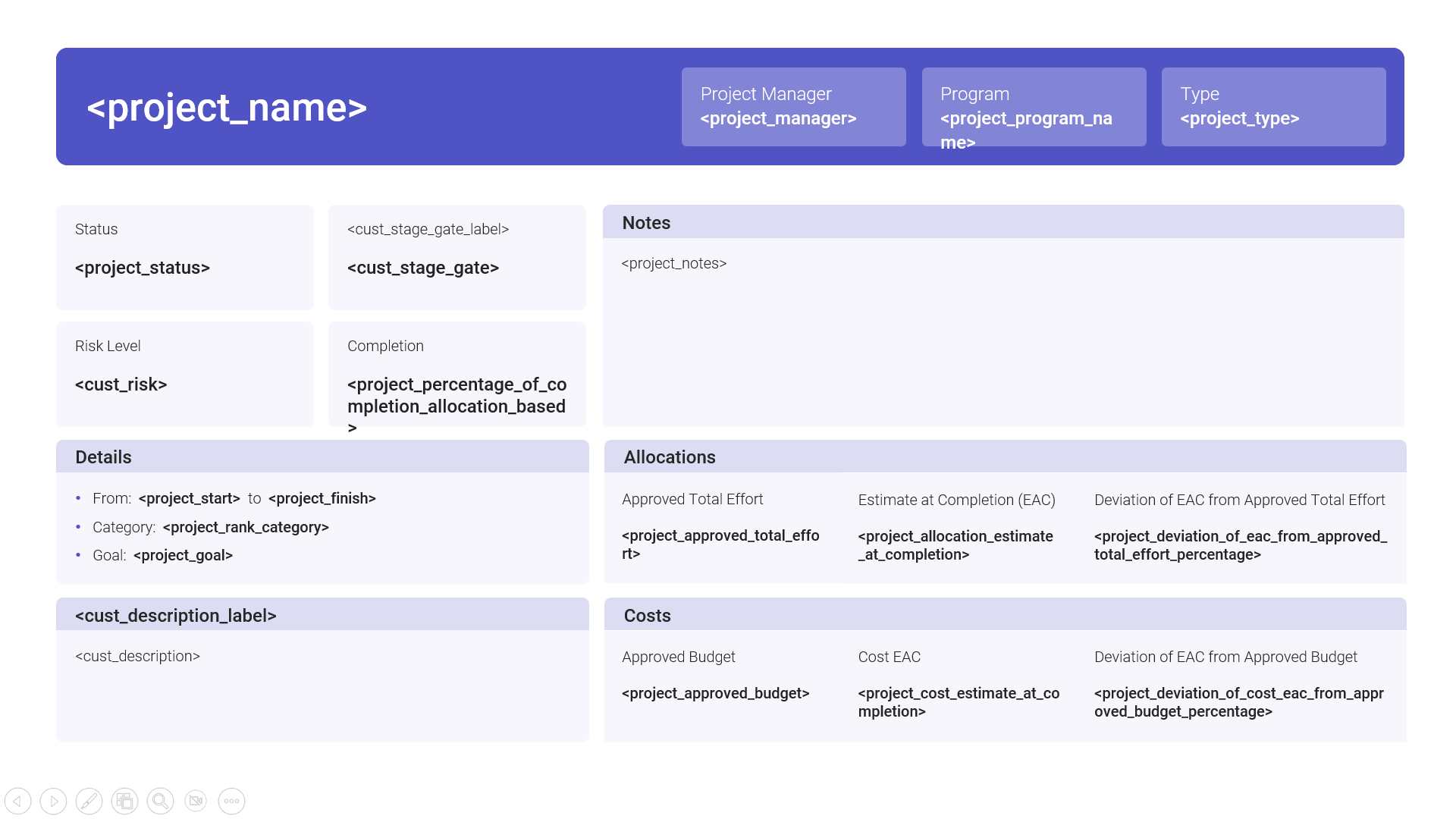PowerPoint Vorlage Projektdaten