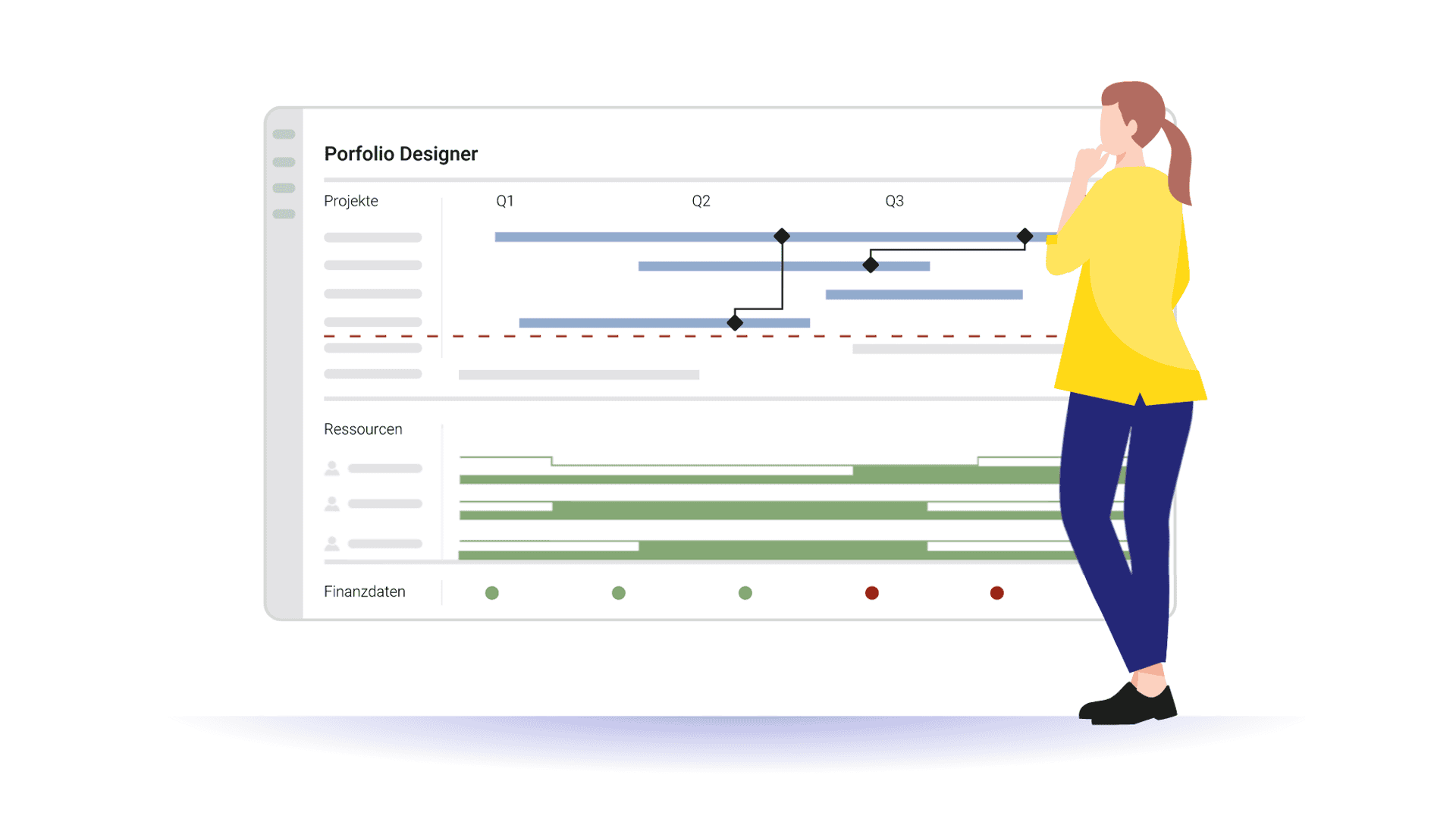 Meisterplan – die bewährte PMO Software