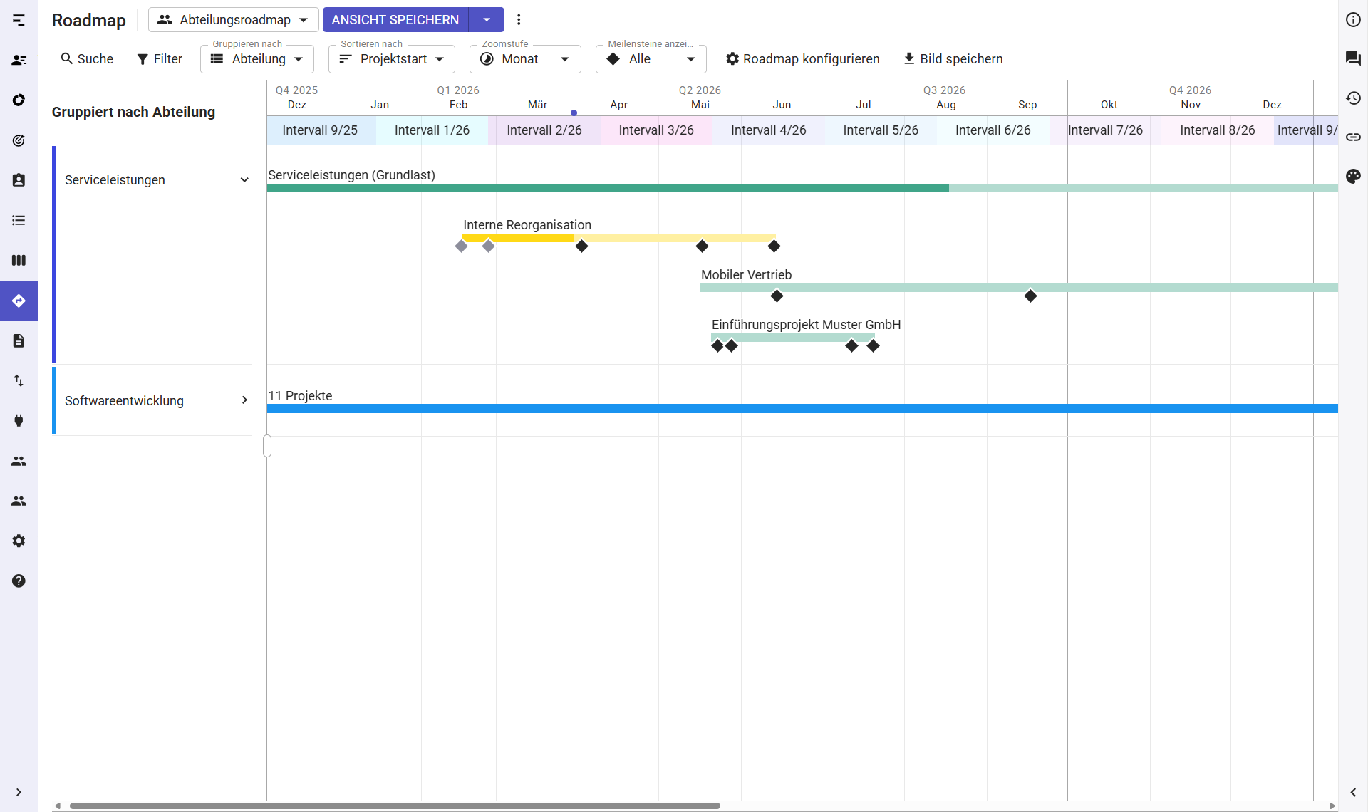 Roadmap Ansicht mit Planungsintervalle