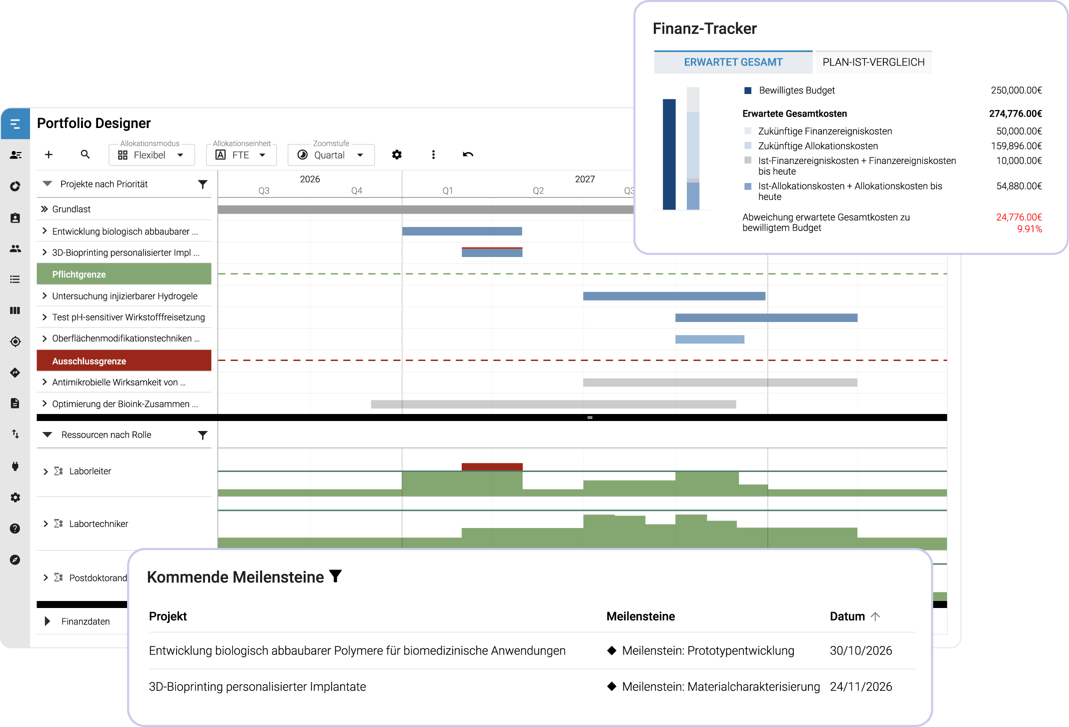 Portfolio Designer mit Finanz-Tracker und Meilensteine