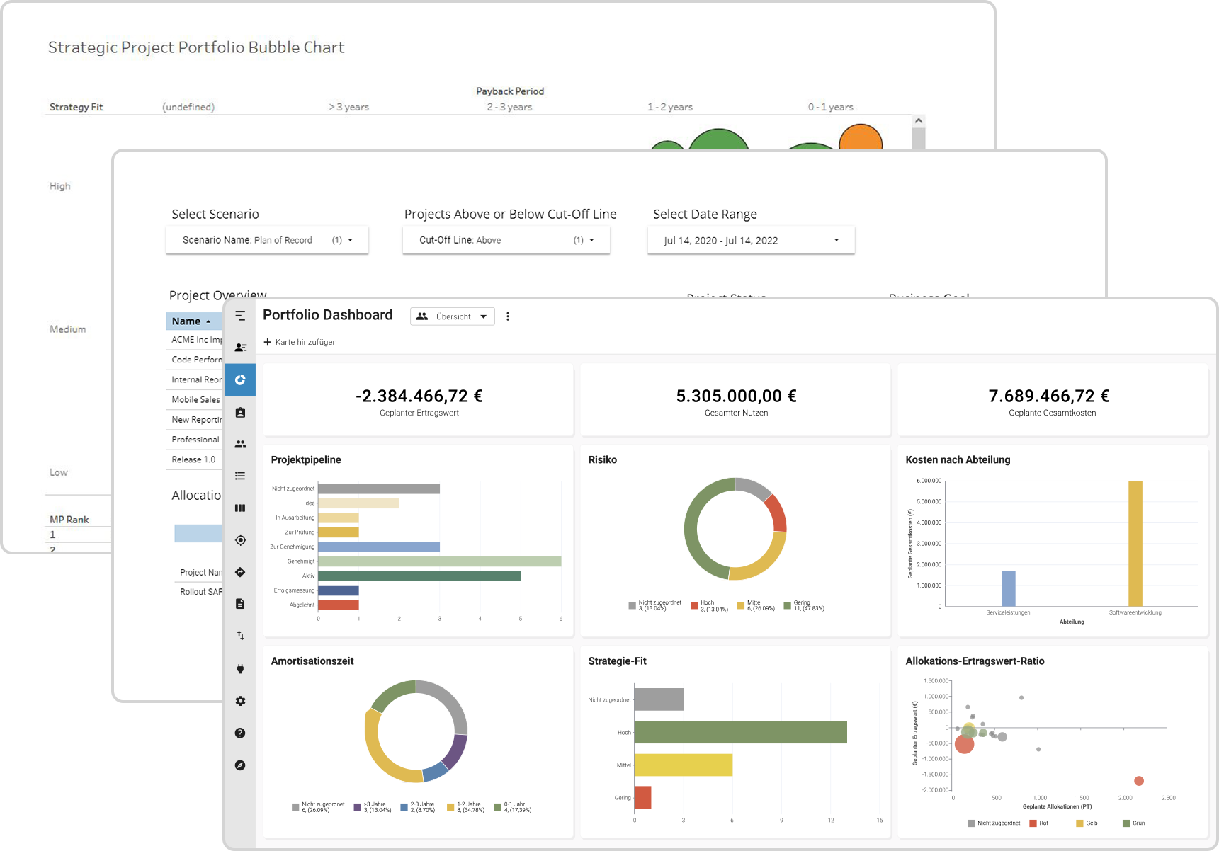 Portfolio Dashboard & Externe Reporting-Vorlagen