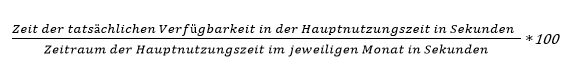 Berechnung der tatsächlichen Verfügbarkeit