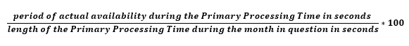 Actual availability percentage for Primary Processing Time