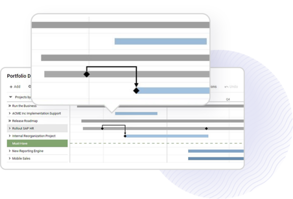 Milestones and Dependencies Screenshot