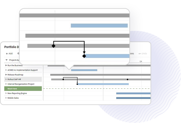 Milestones and Dependencies Screenshot