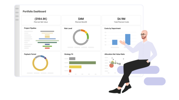 Financial Management with Meisterplan's Portfolio Dashboard