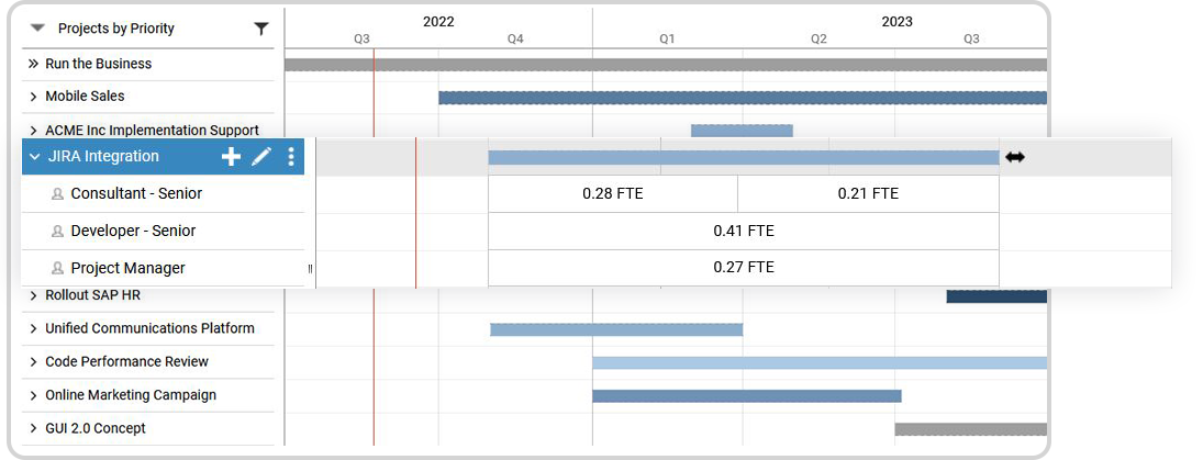 Role Based Allocation Screenshot