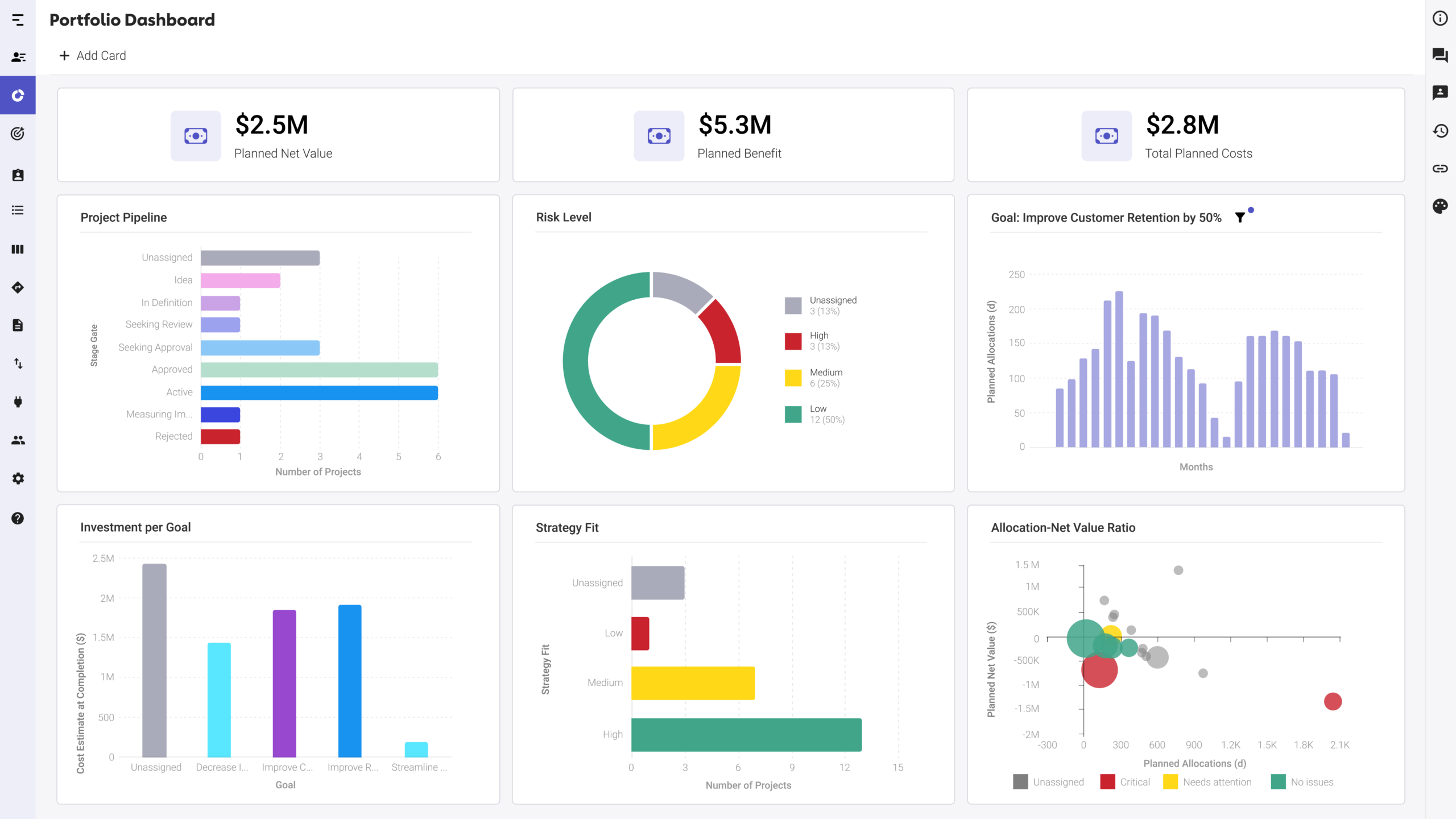 Portfolio Dashboard