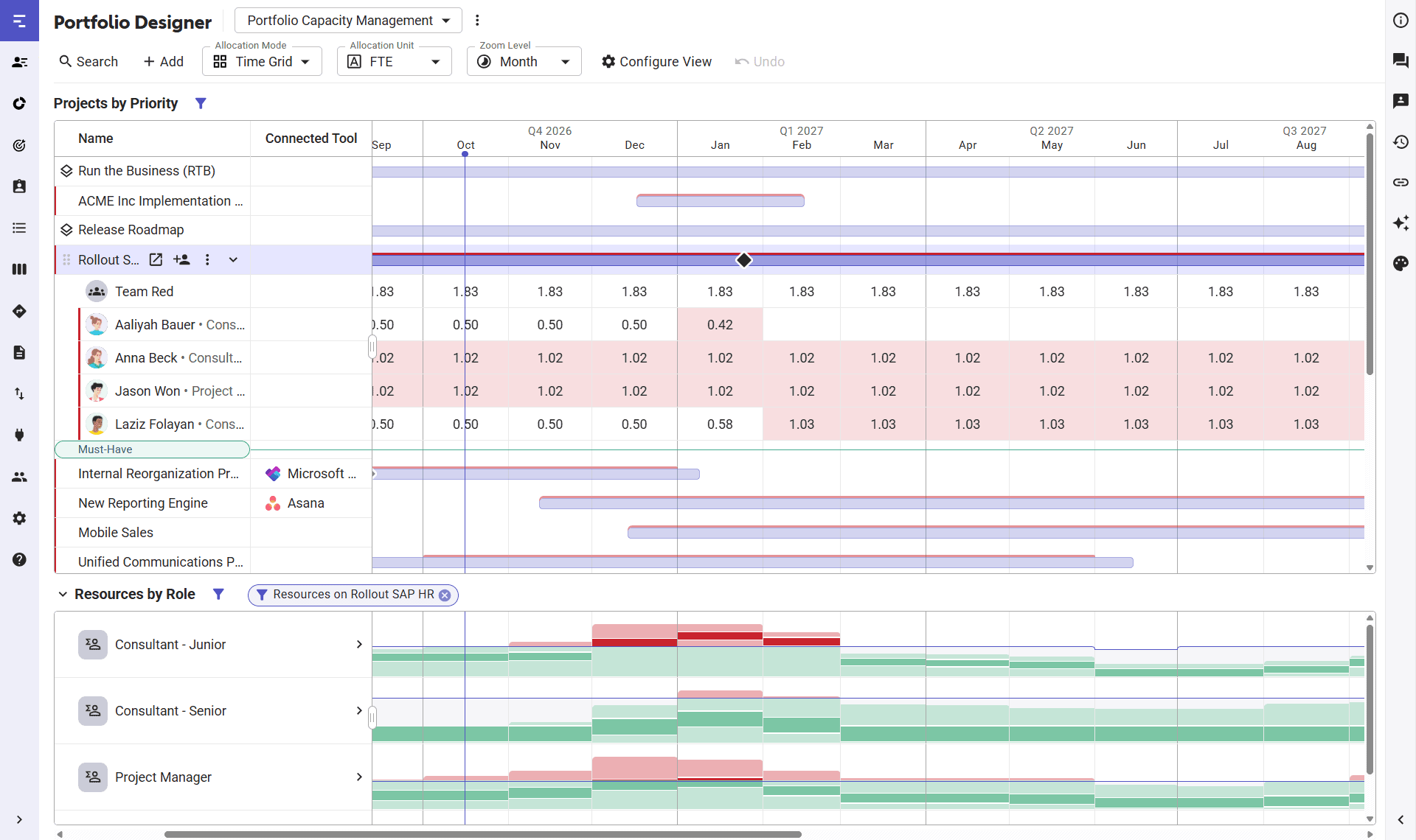 Screenshot of Meisterplan project portfolio capacity management interface.