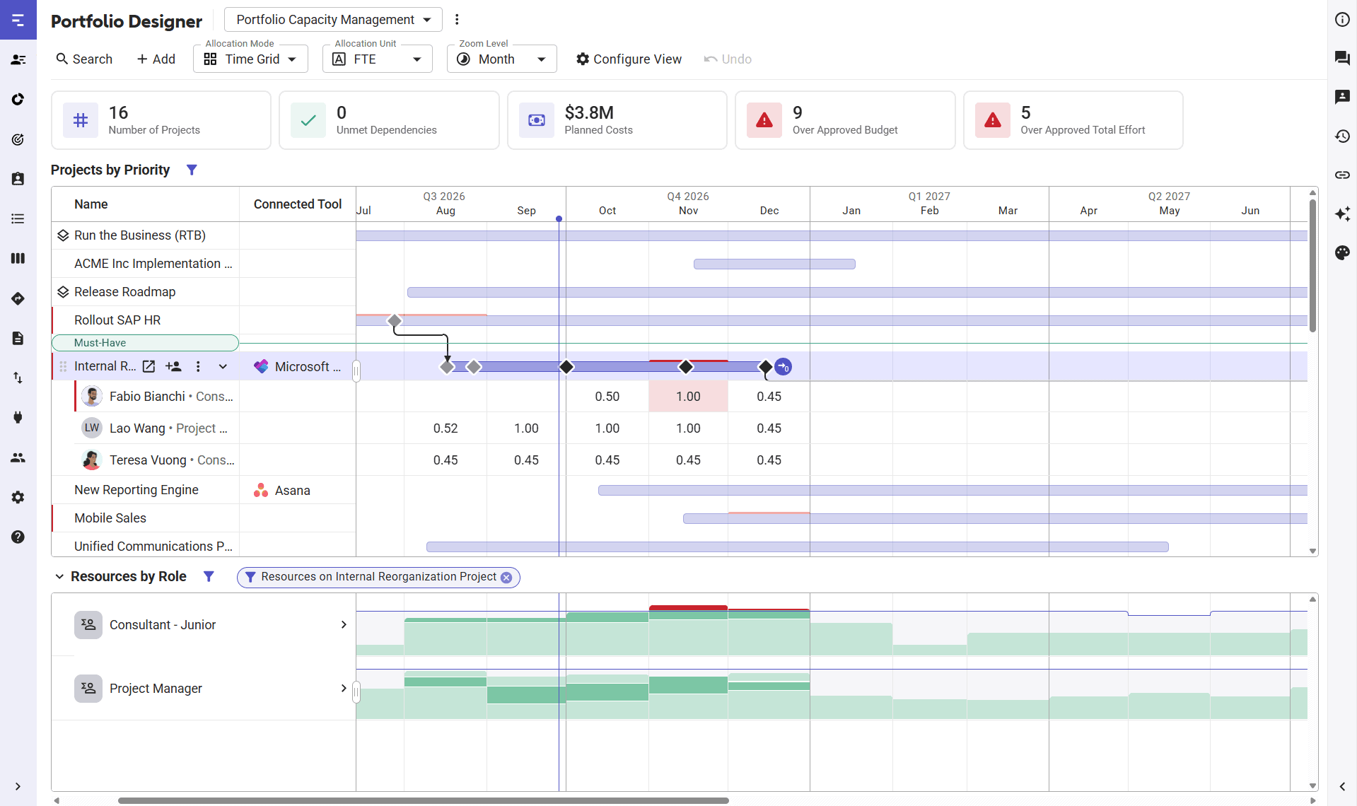 Screenshot of Meisterplan project portfolio management software interface.