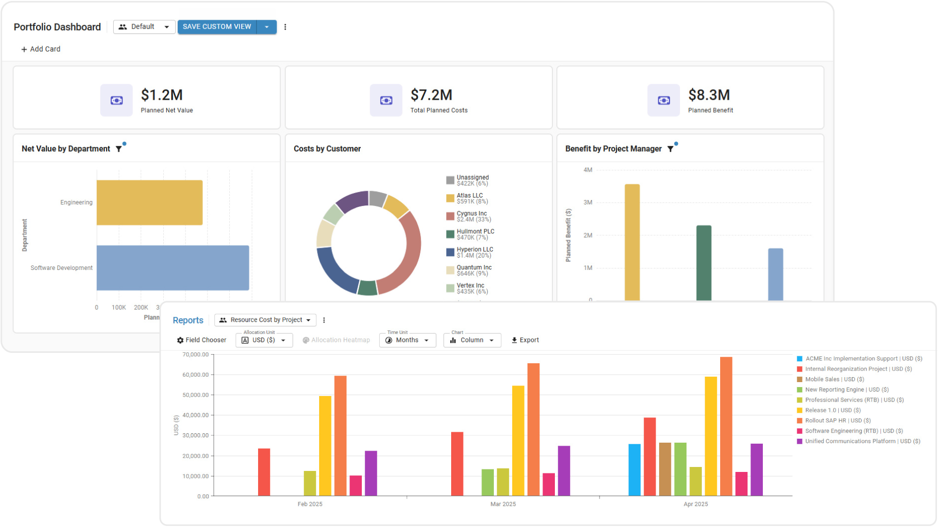 A financial report in the Portfolio Dashboard