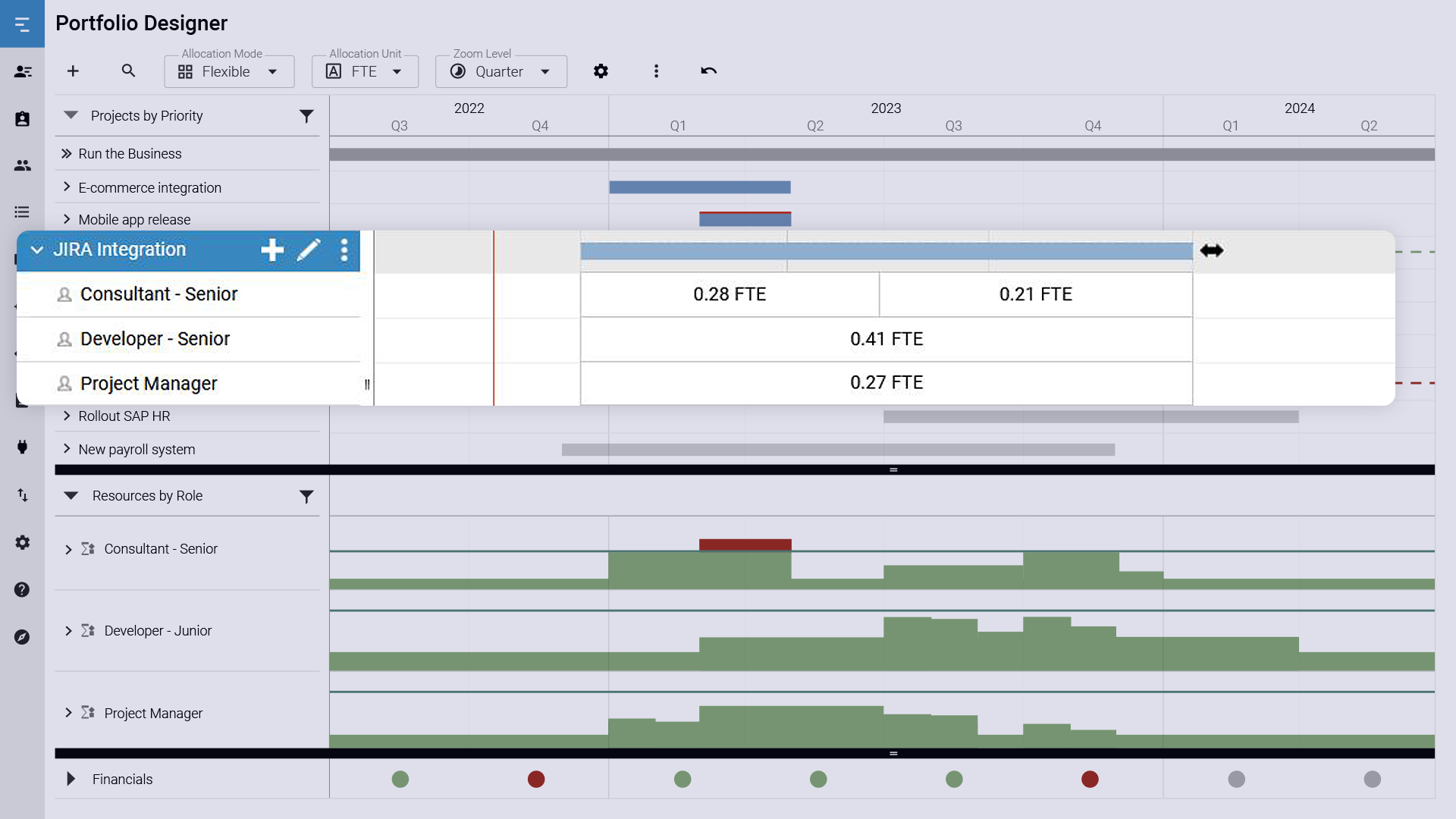 Screenshot Role Based Allocations