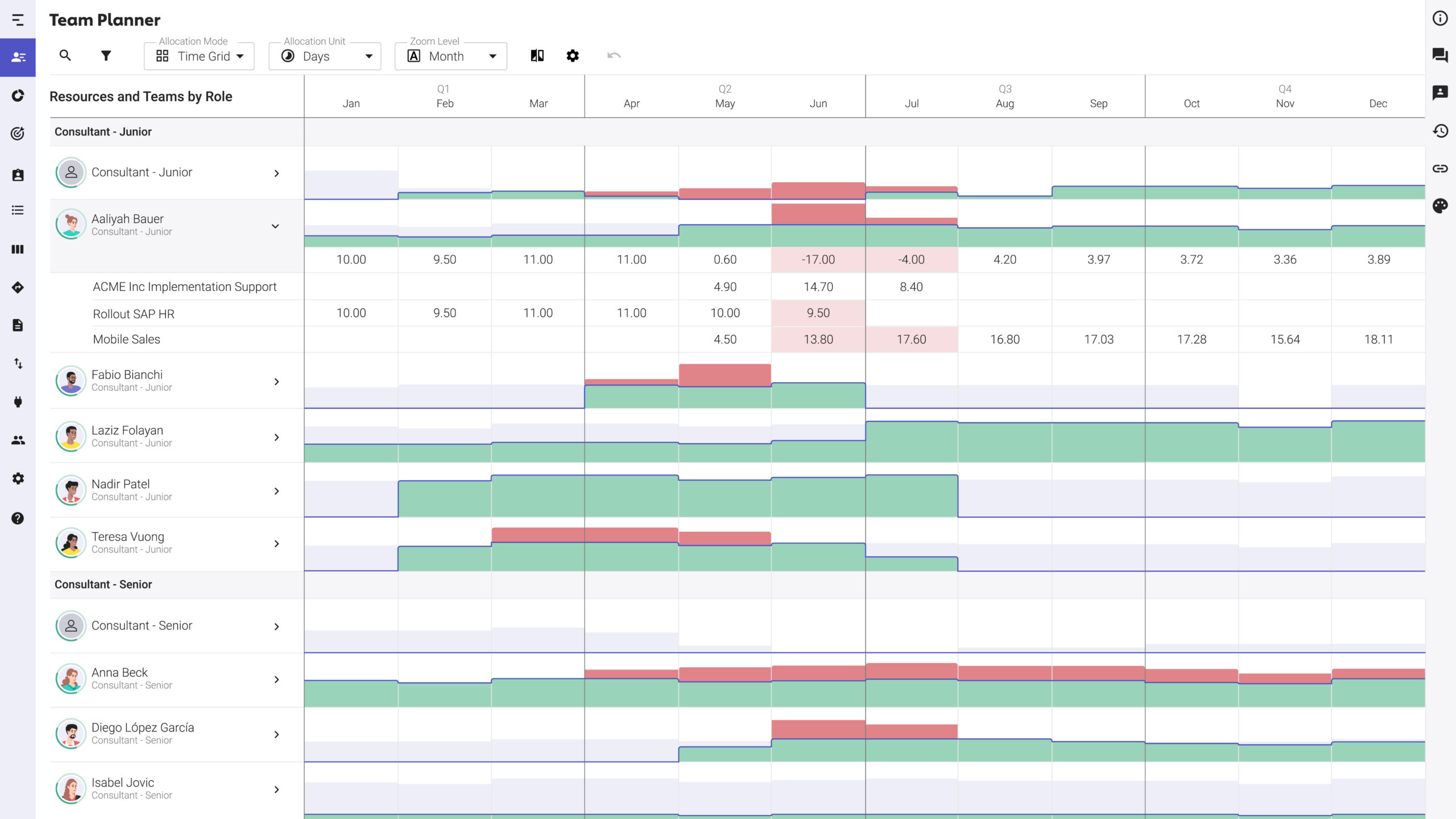 Meisterplan Team Planner